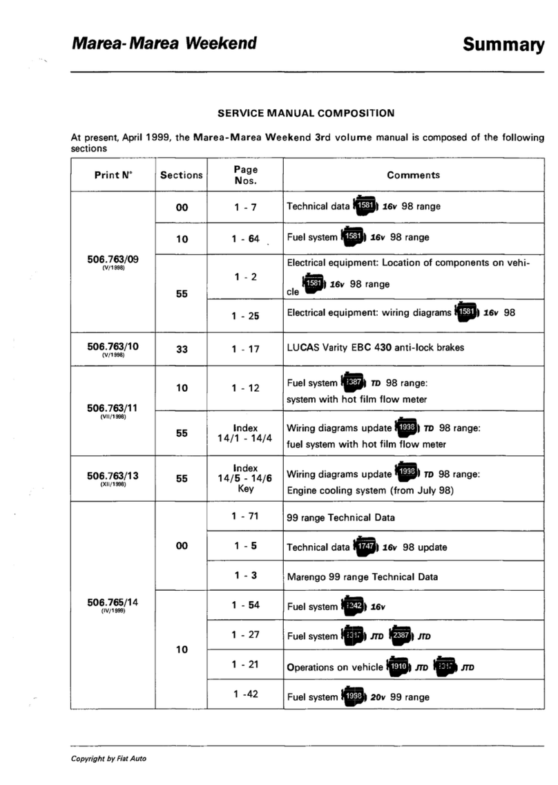 Fiat 1998 Marea Weekend User manual