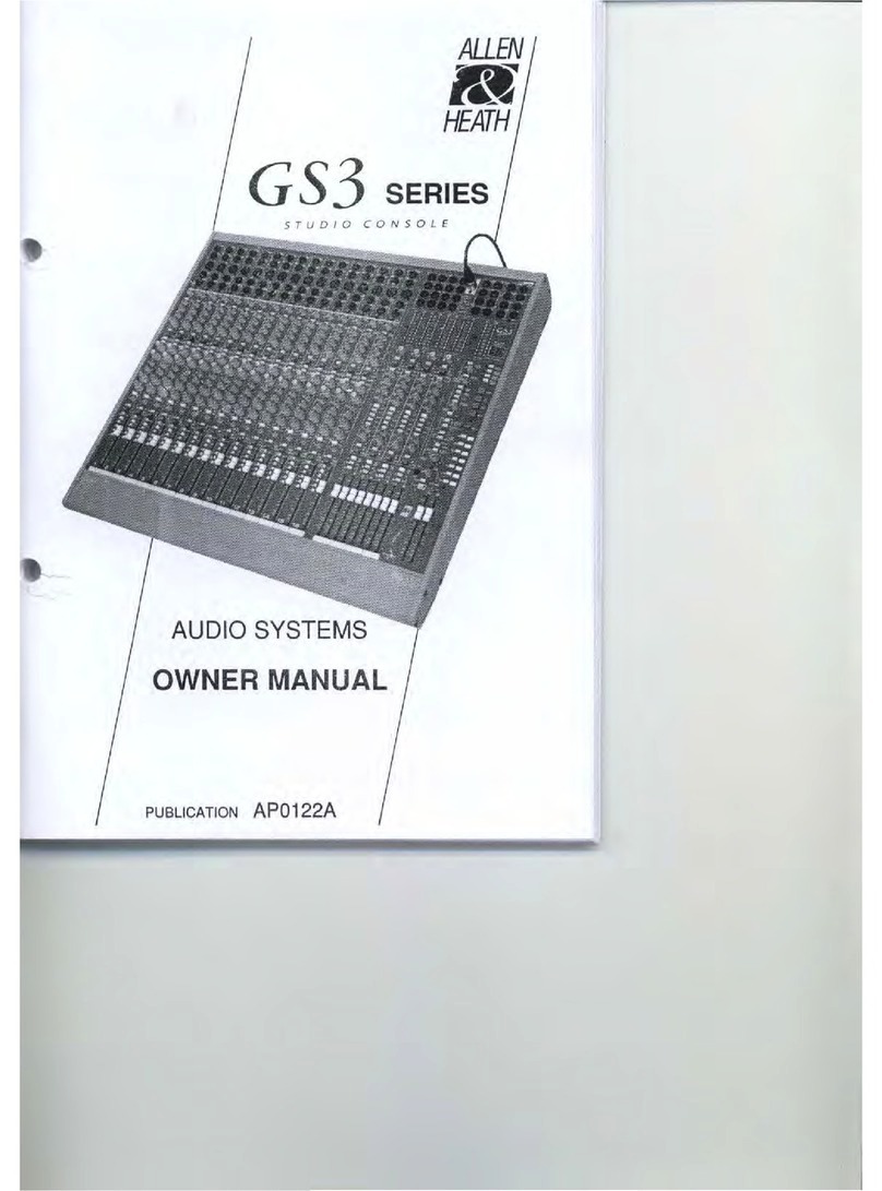 ALLEN & HEATH GS3 Series User manual