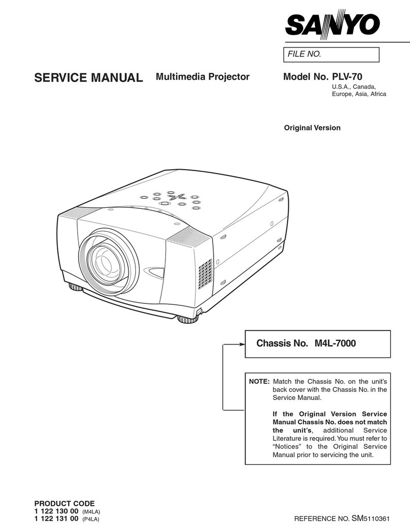 Sanyo PLV-70 User manual