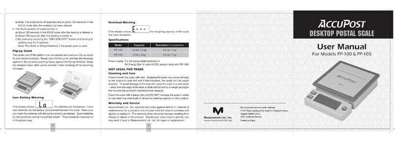 AccuPost PP-100 user manual
