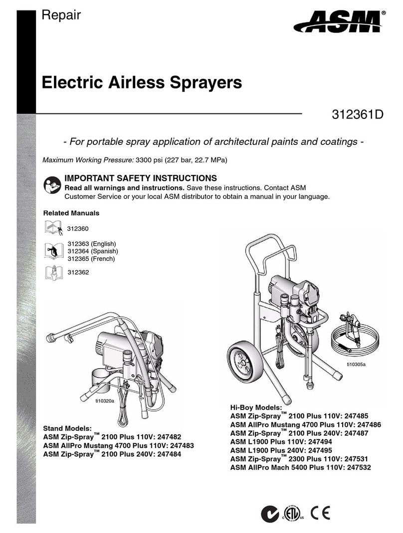 ASM Zip-Spray 2300 Plus 110V Product service manual