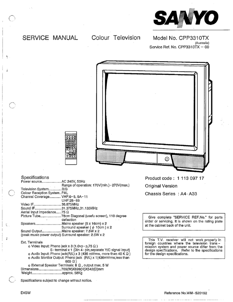 Sanyo CPP3310TX Service manual
