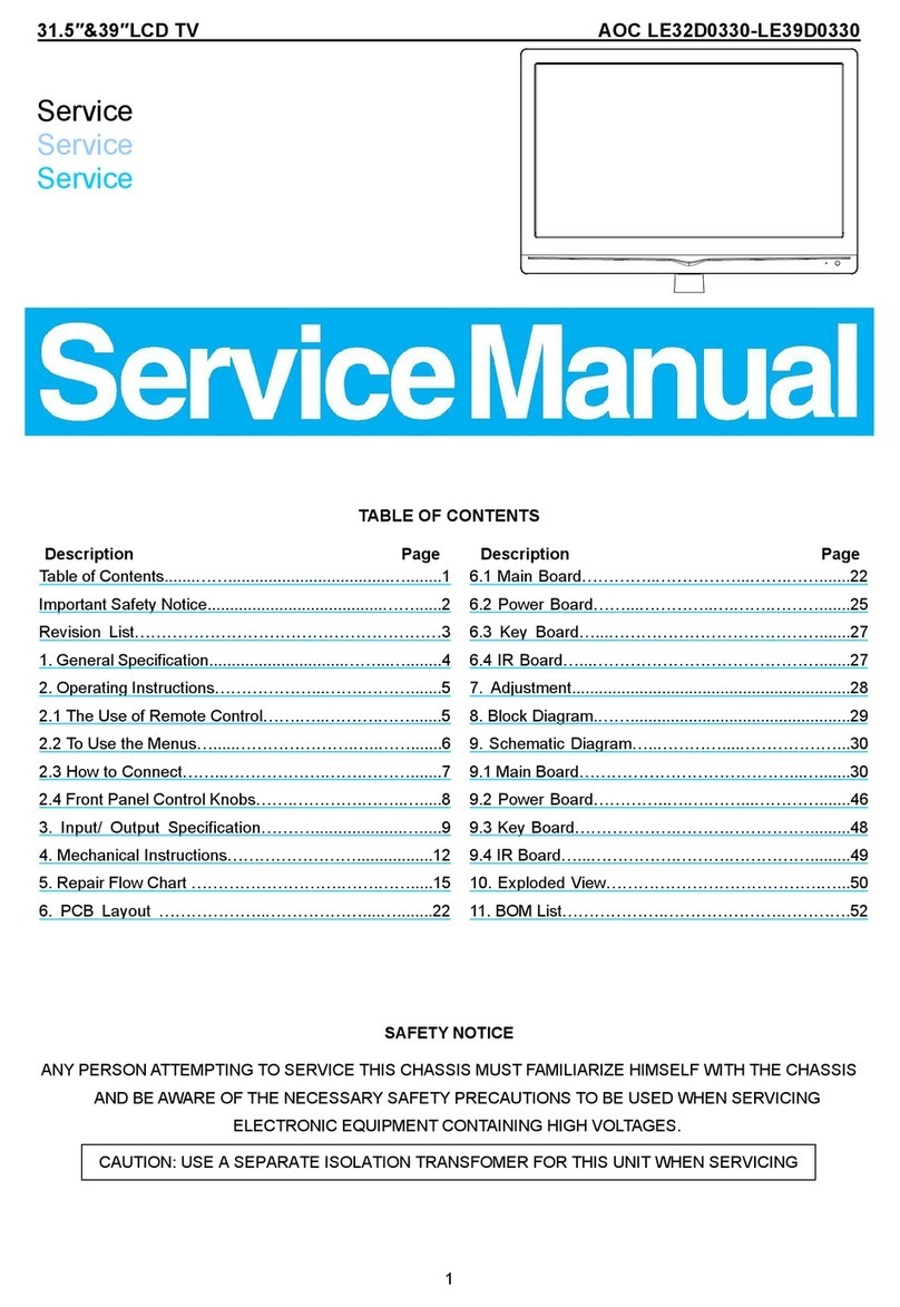 AOC LE32D0330 User manual