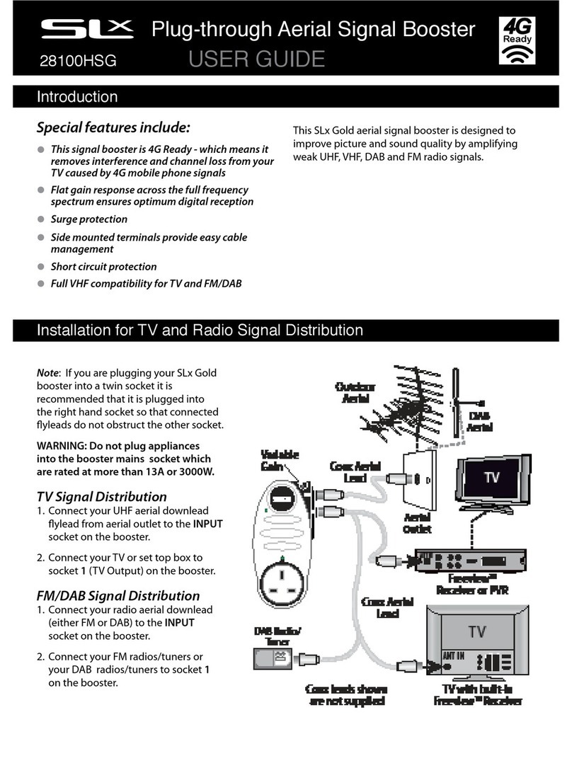 Philex SLX 28100HSG User manual