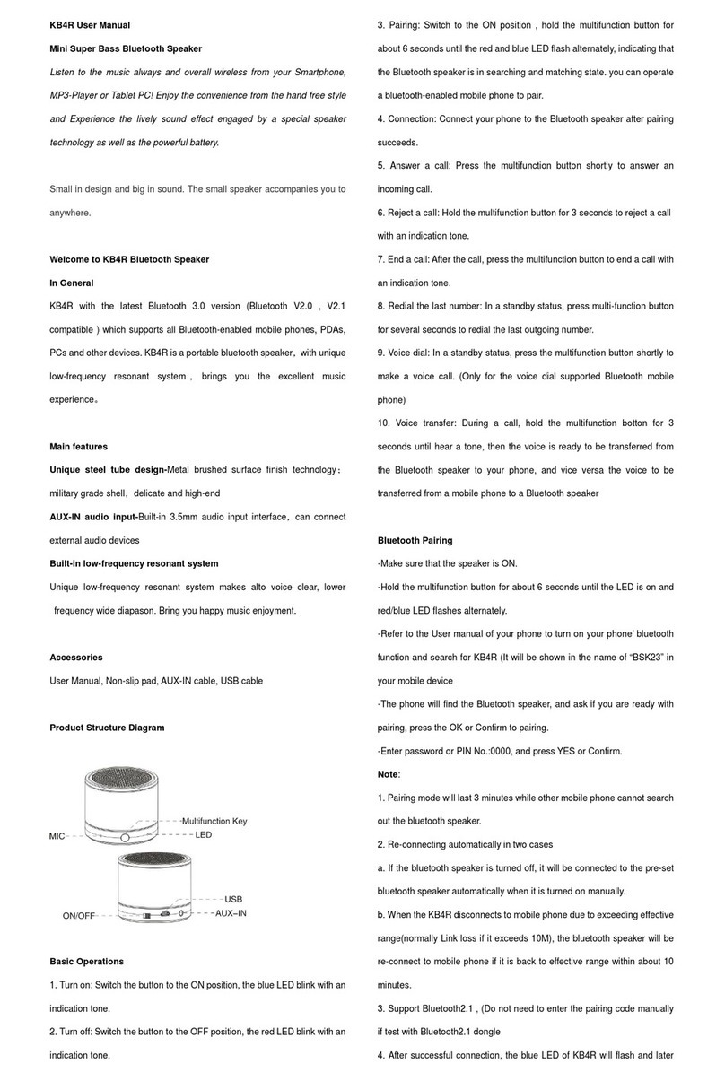 Soundwunder KB4R user manual