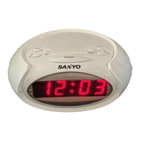 Sanyo RM-X105 User manual Sanyo RM-X105 User manual
