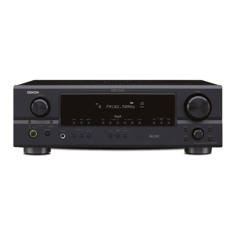 Denon DRA-397 User manual Denon DRA-397 User manual