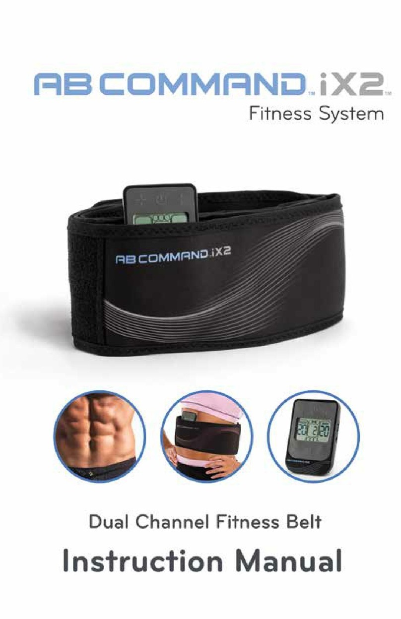 ab command iX2 User manual