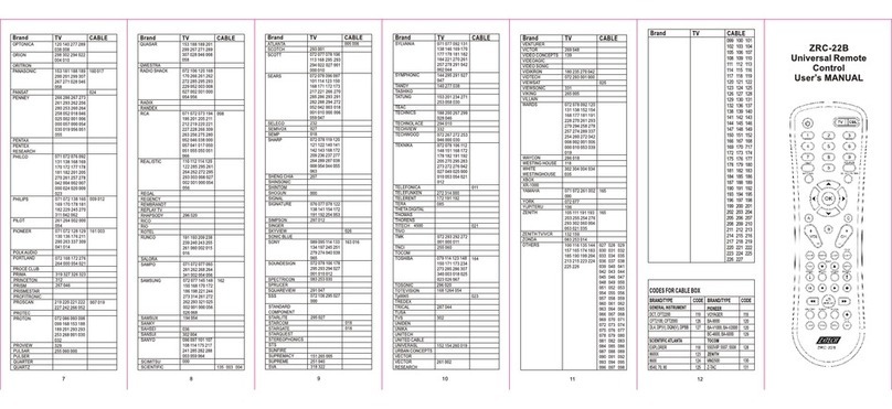 zatech ZRC-22B user manual