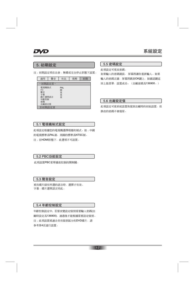 Creation A243 user manual