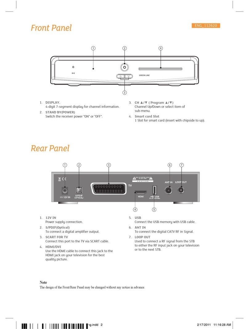 Kaon 700 User manual