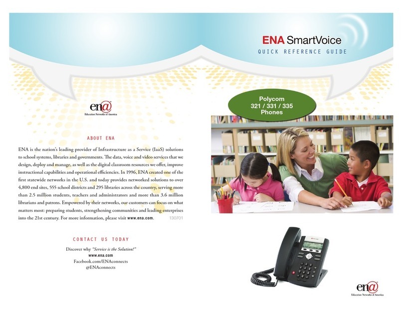 ENA Polycom 321 Quick reference guide