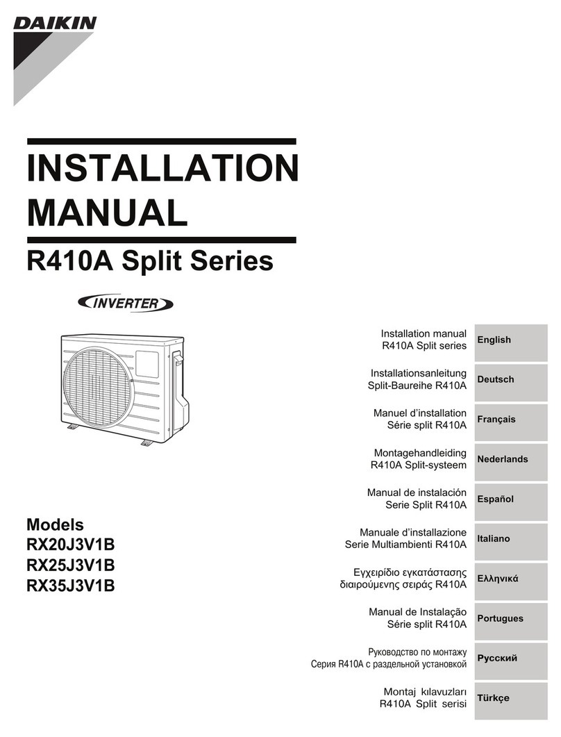 Daikin RX20JV1B User manual