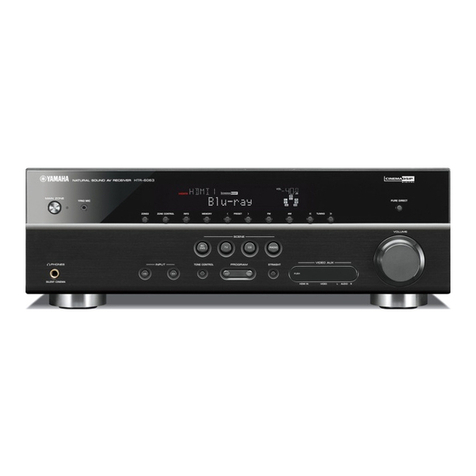 Yamaha HTR-6063 User manual