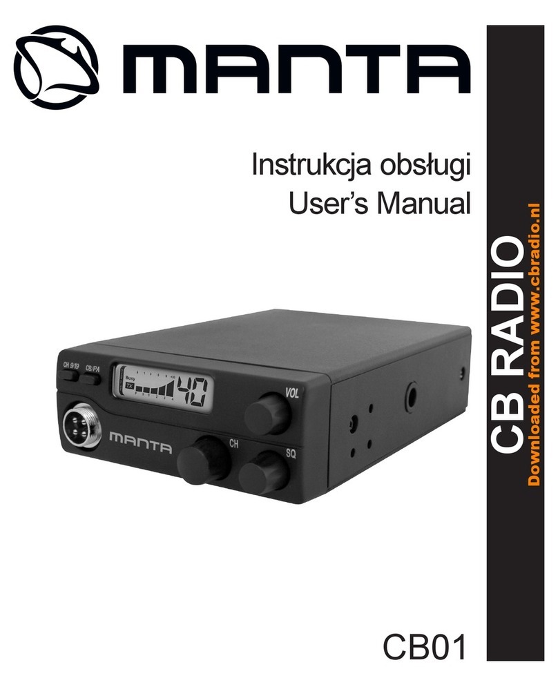 Manta CB01 User manual