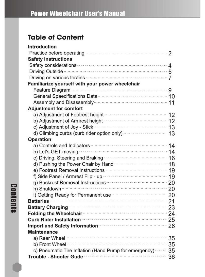 Merits Health Products p183 User manual
