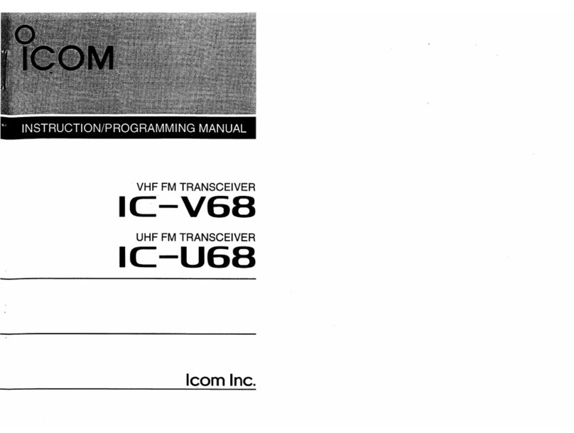 Icom IC-V68 User manual
