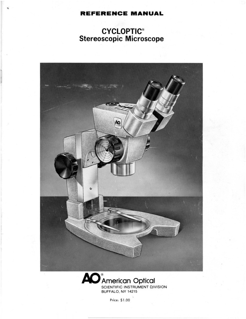AO Cycloptic Reference manual
