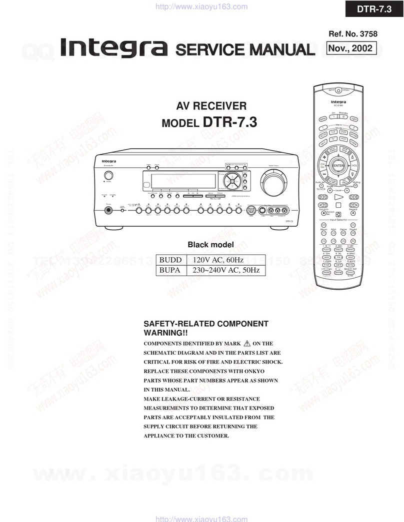 Integra DTR-7.3 Service manual