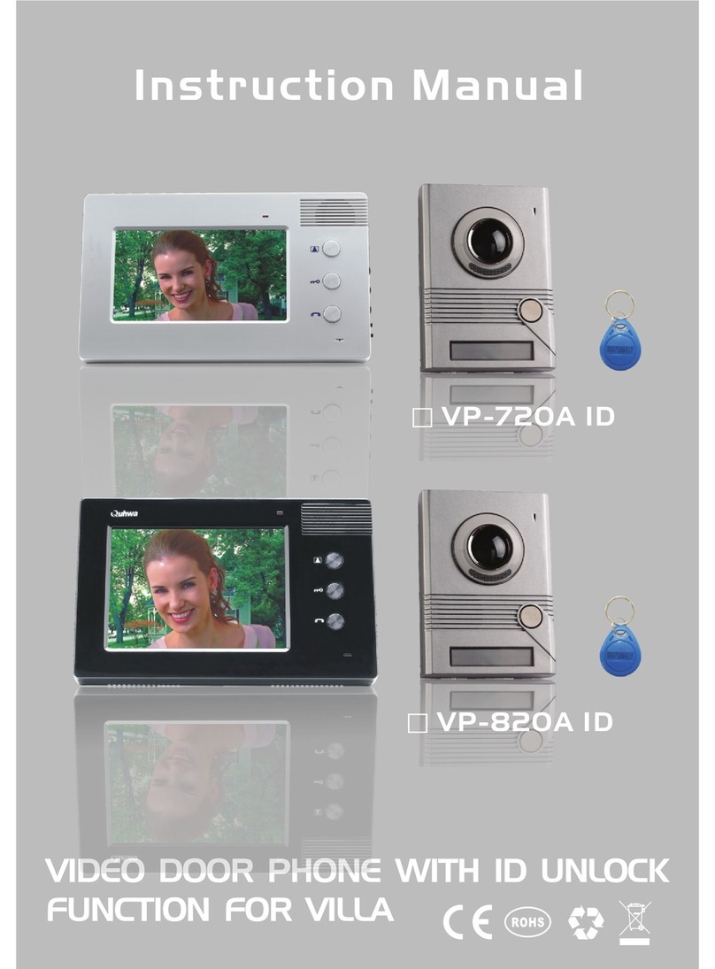 quhwa VP-820A ID User manual