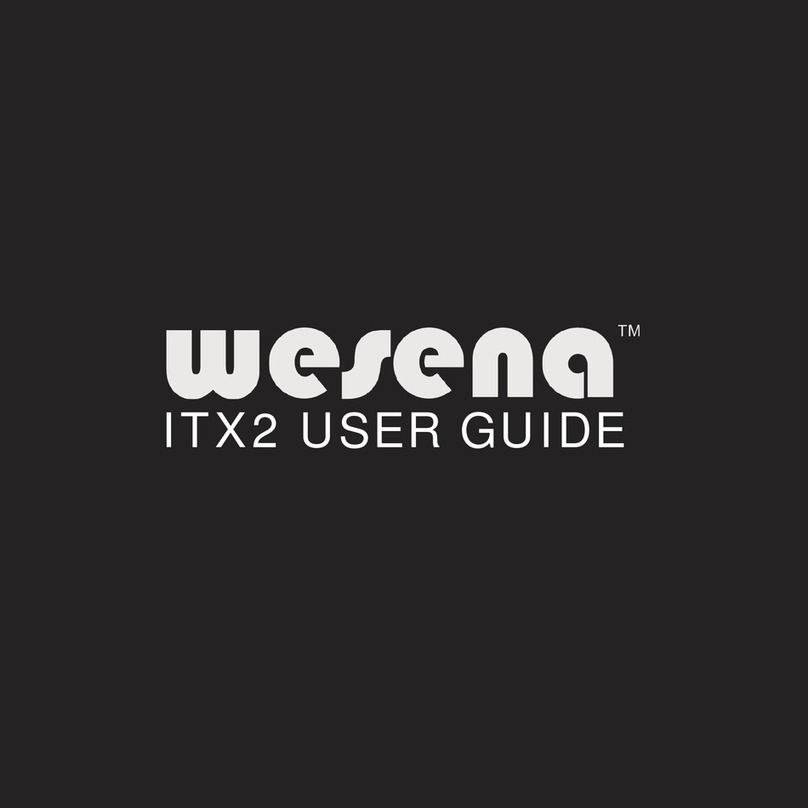 Wesena ITX2 user guide