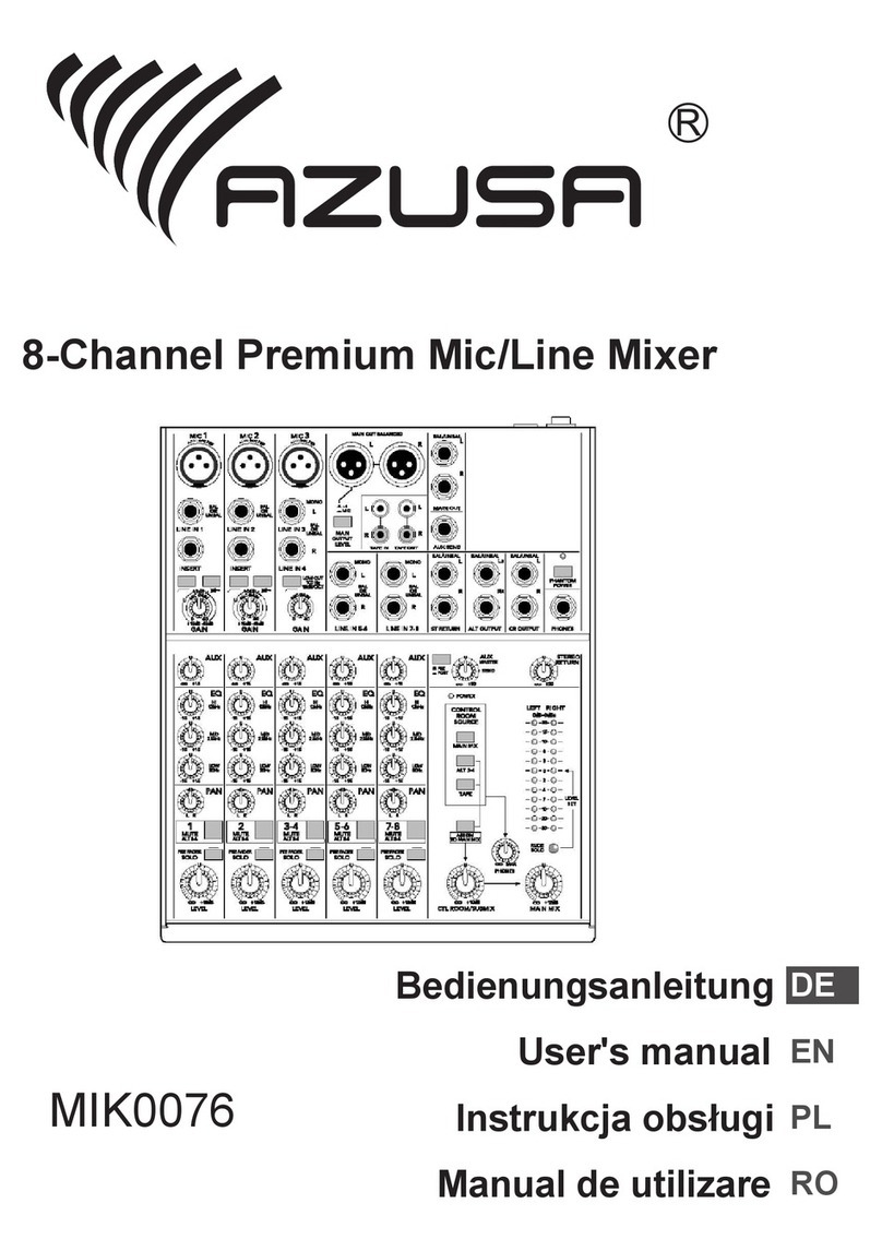 Azusa MIK0076 User manual