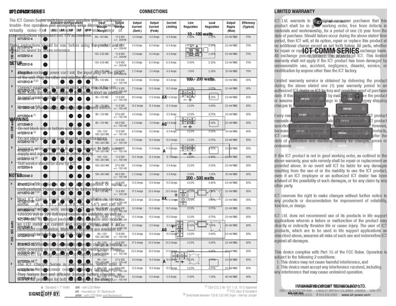 ICT COMM SERIES instruction manual