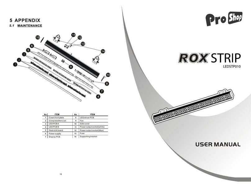 Pro Shop ROX STRIP LEDSTP010 user manual Pro Shop ROX STRIP LEDSTP010 user manual