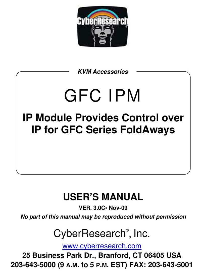 CyberResearch GFC IPM User manual