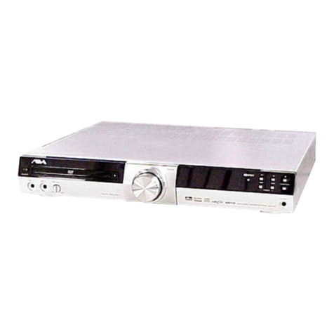 Sony CX-VX55 Service manual