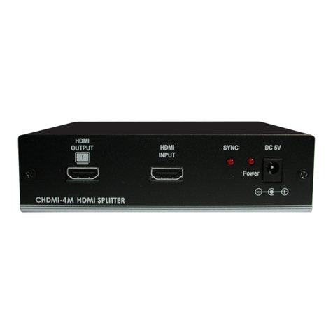 CYP CHDMI-4M User manual