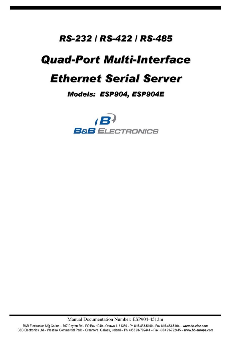 B&B Electronics RS-232 User manual