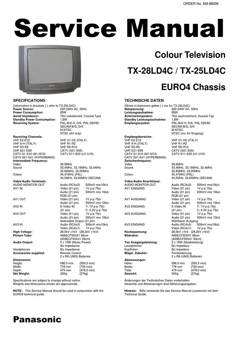 Panasonic TX-28LD4C Service manual
