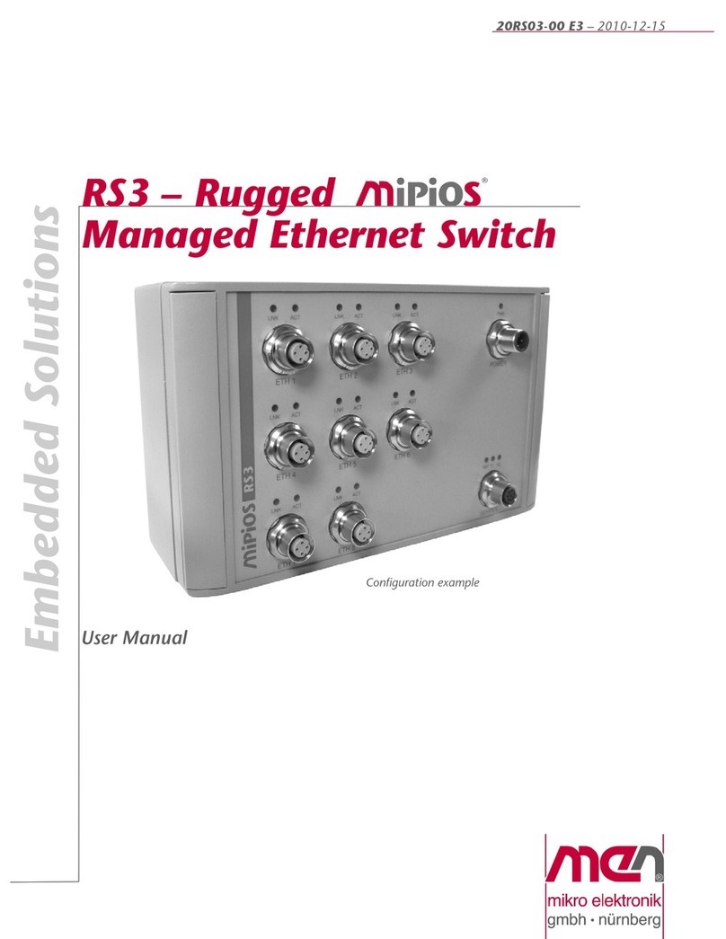 MEN Mikro Elektronik RS3 user manual