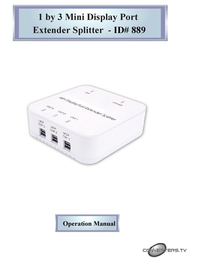 Converters.TV 889 user manual