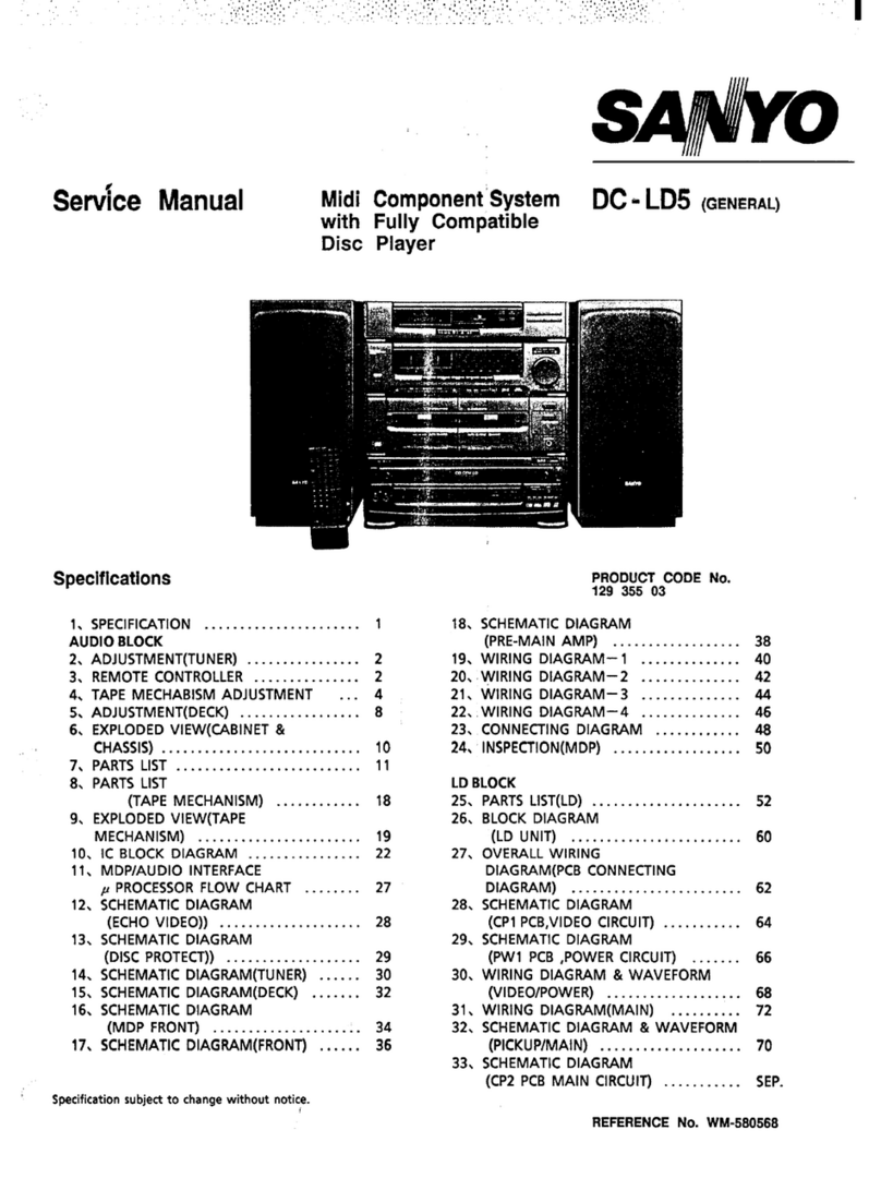 Sanyo DC-LD5 User manual Sanyo DC-LD5 User manual