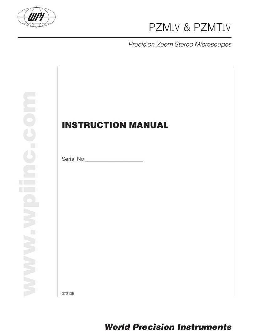 WPI PZMIV User manual