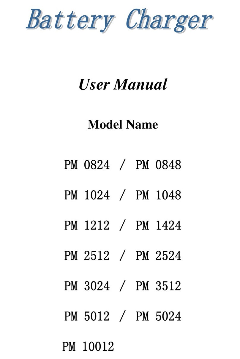 Power Master PM 0824 user manual