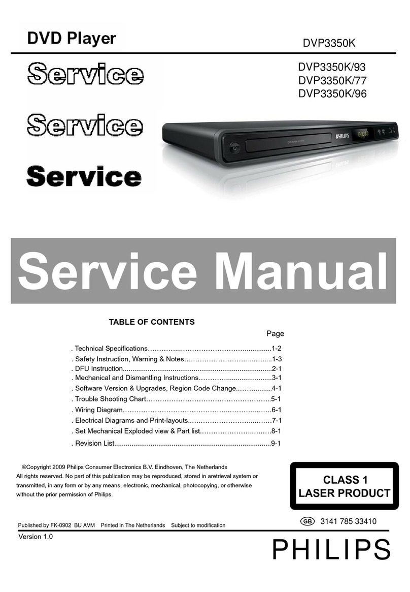 Philips DVP3350K/93 Service manual
