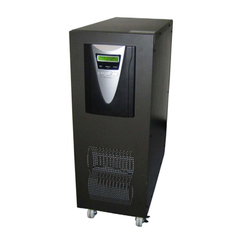 Powertronix PTX2-A3 Service manual