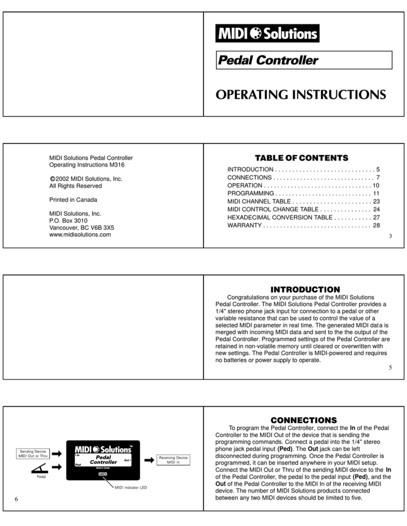 Midi Solutions Pedal Controller operating instructions