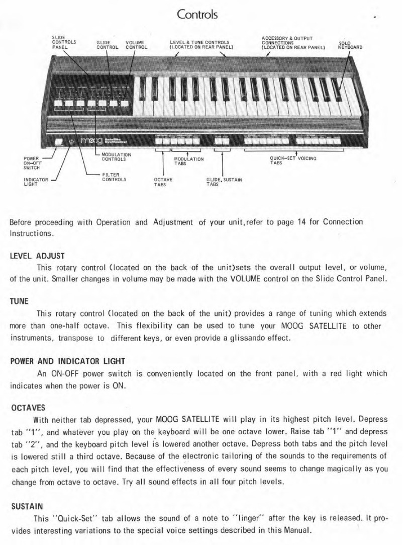 Moog Satellite User manual
