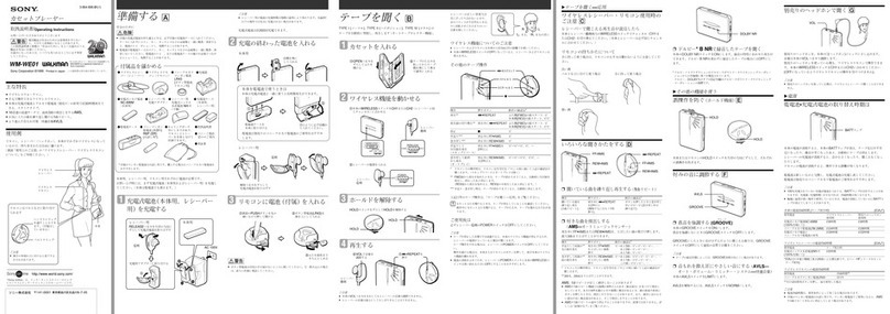 Sony Walkman WM-WE01 User manual