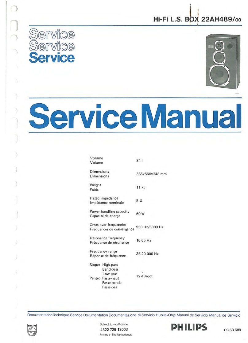 Philips 22ah489/00 Service manual