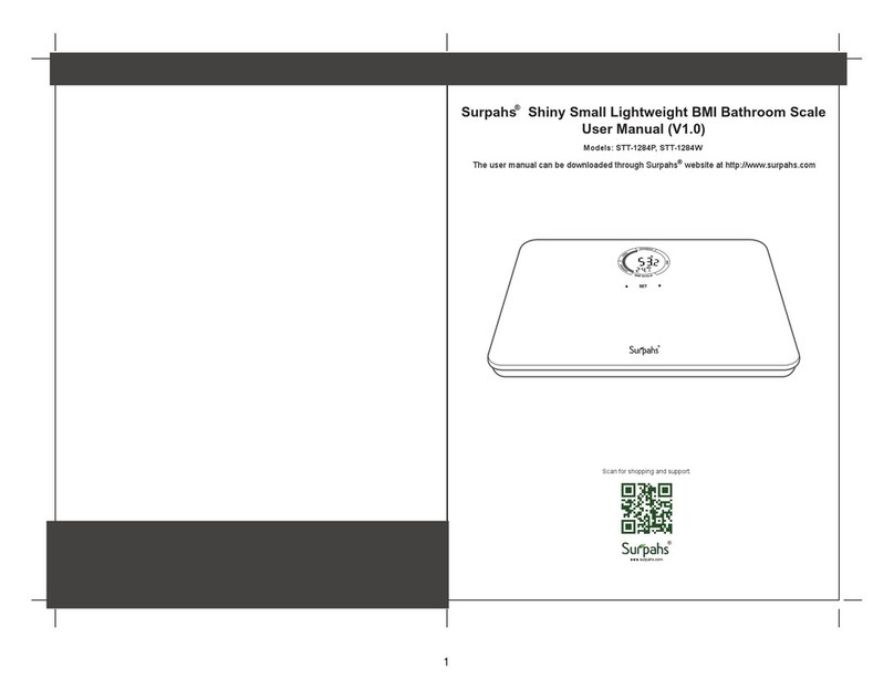 Surpahs STT-1284P user manual