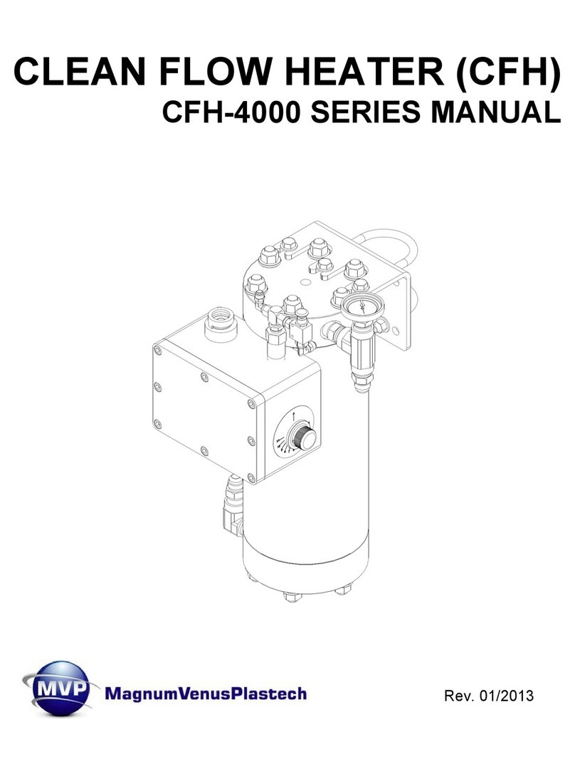 MVP CFH-4000 user manual