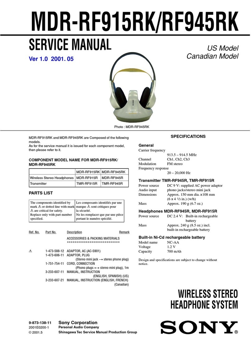 Sony MDR-RF915RK Service manual