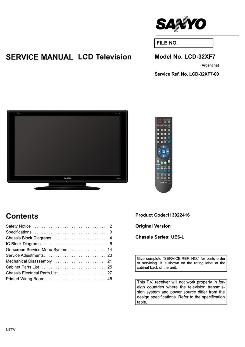 Sanyo LCD-32XF7 User manual
