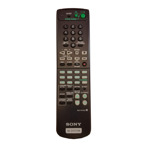 Sony RM-PP404 User manual