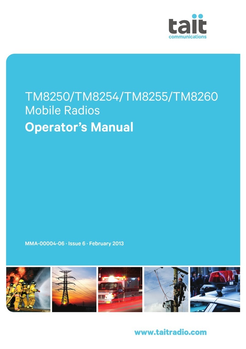 Tait TM8250 User manual